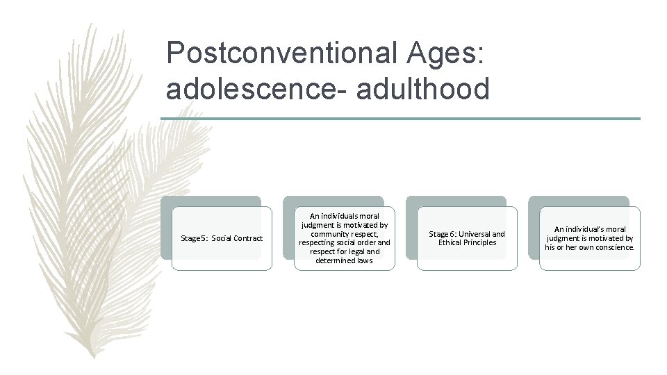 Postconventional Ages: adolescence- adulthood Stage 5: Social Contract An individuals moral judgment is motivated
