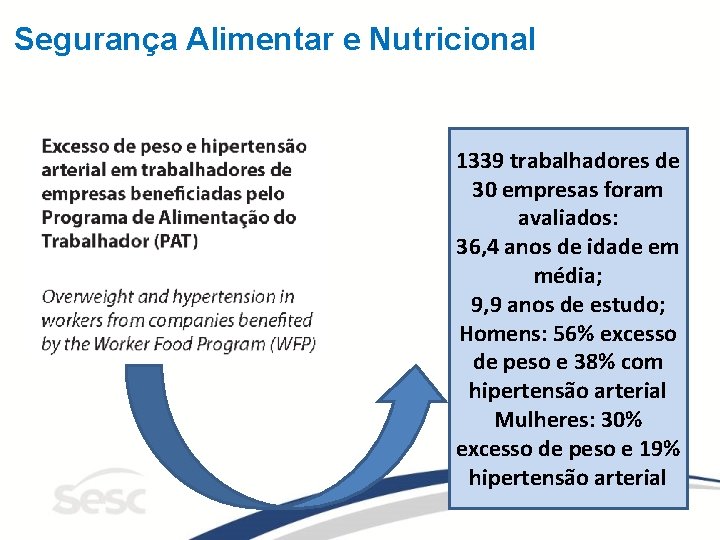 Segurança Alimentar e Nutricional 1339 trabalhadores de 30 empresas foram avaliados: 36, 4 anos