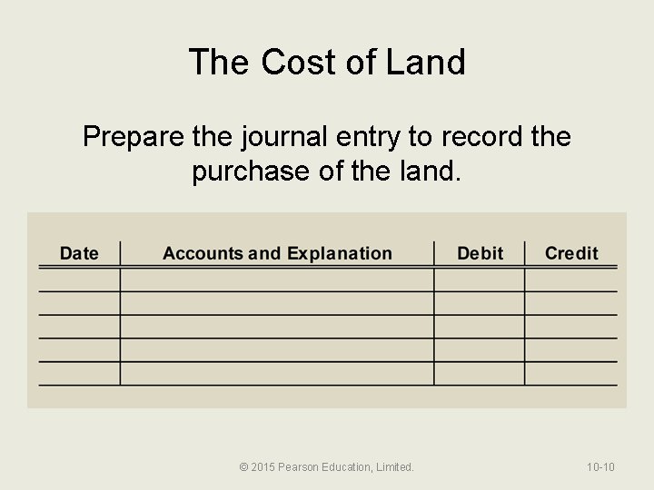 The Cost of Land Prepare the journal entry to record the purchase of the