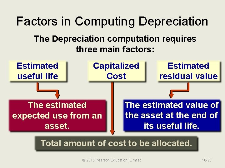 Factors in Computing Depreciation The Depreciation computation requires three main factors: Estimated useful life