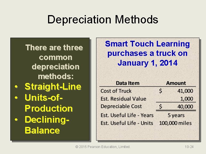 Depreciation Methods There are three common depreciation methods: Smart Touch Learning purchases a truck
