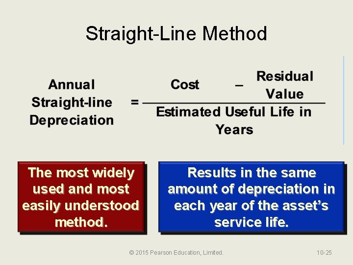 Straight-Line Method The most widely used and most easily understood method. Results in the