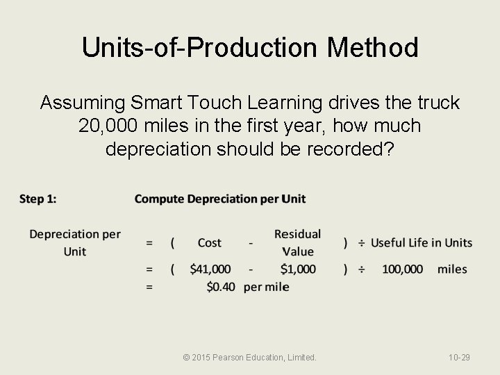 Units-of-Production Method Assuming Smart Touch Learning drives the truck 20, 000 miles in the