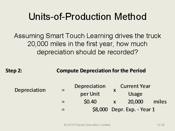Units-of-Production Method Assuming Smart Touch Learning drives the truck 20, 000 miles in the