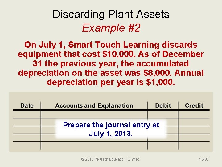 Discarding Plant Assets Example #2 On July 1, Smart Touch Learning discards equipment that