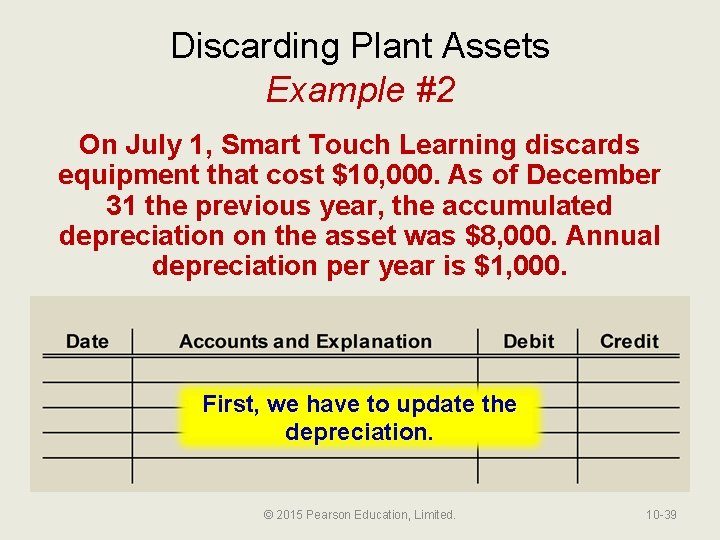 Discarding Plant Assets Example #2 On July 1, Smart Touch Learning discards equipment that