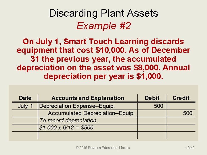 Discarding Plant Assets Example #2 On July 1, Smart Touch Learning discards equipment that