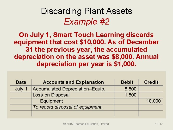 Discarding Plant Assets Example #2 On July 1, Smart Touch Learning discards equipment that