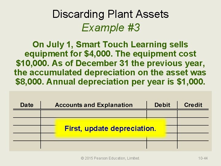 Discarding Plant Assets Example #3 On July 1, Smart Touch Learning sells equipment for