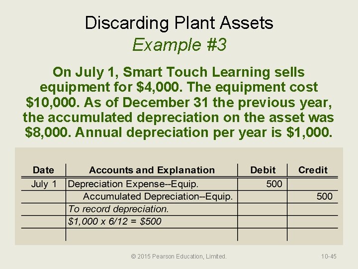 Discarding Plant Assets Example #3 On July 1, Smart Touch Learning sells equipment for