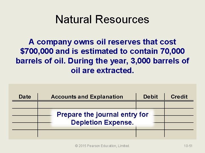 Natural Resources A company owns oil reserves that cost $700, 000 and is estimated