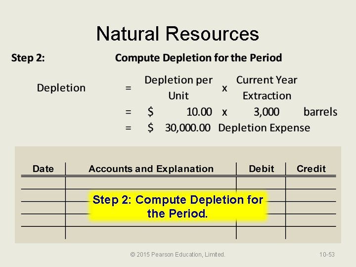 Natural Resources Step 2: Compute Depletion for the Period. © 2015 Pearson Education, Limited.