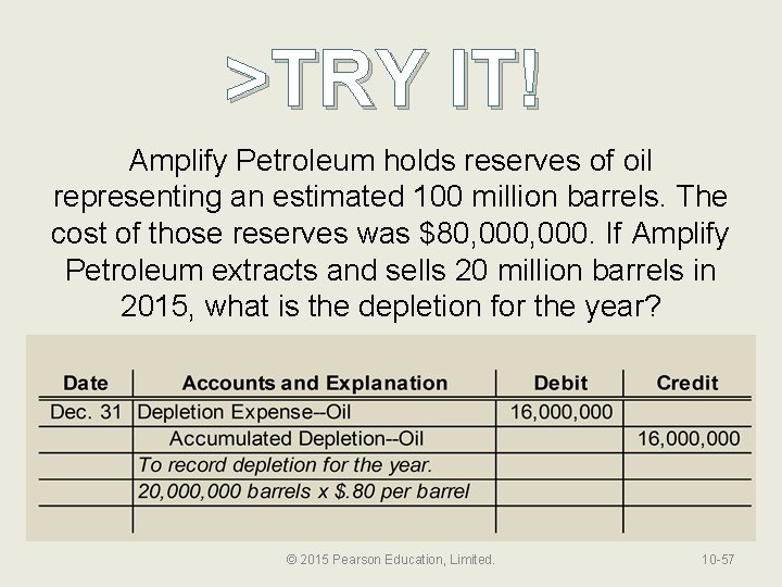 >TRY IT! Amplify Petroleum holds reserves of oil representing an estimated 100 million barrels.