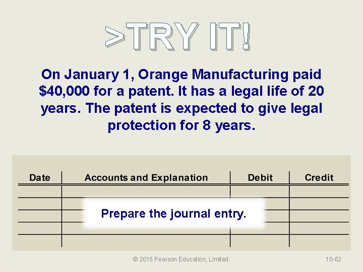 >TRY IT! On January 1, Orange Manufacturing paid $40, 000 for a patent. It