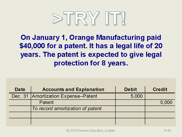 >TRY IT! On January 1, Orange Manufacturing paid $40, 000 for a patent. It