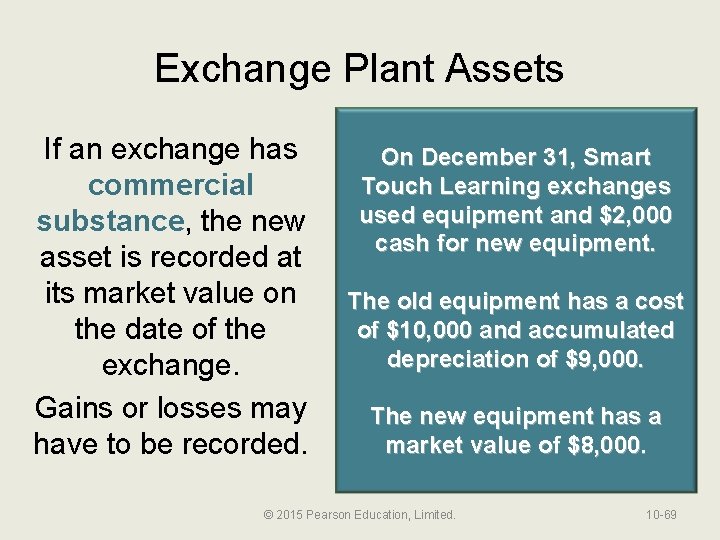 Exchange Plant Assets If an exchange has commercial substance, substance the new asset is