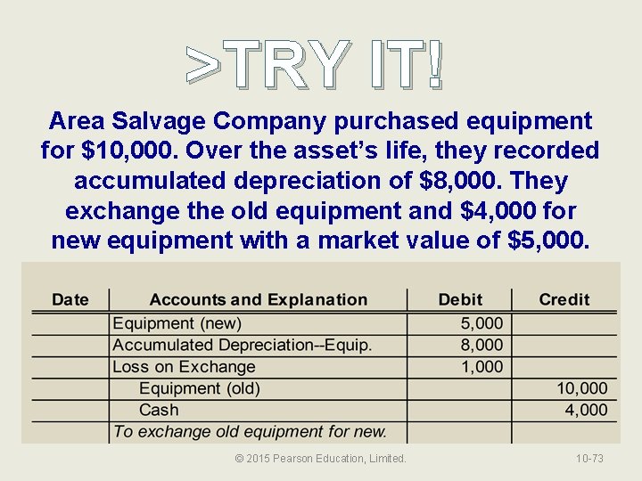 >TRY IT! Area Salvage Company purchased equipment for $10, 000. Over the asset’s life,