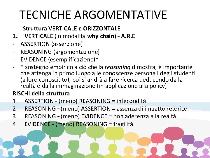 TECNICHE ARGOMENTATIVE Struttura VERTICALE e ORIZZONTALE 1. VERTICALE (in modalità why chain) – A.