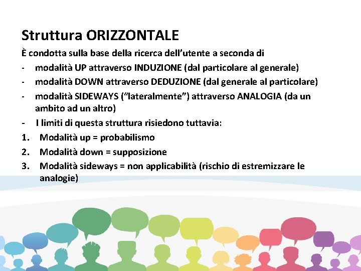 Struttura ORIZZONTALE È condotta sulla base della ricerca dell’utente a seconda di - modalità