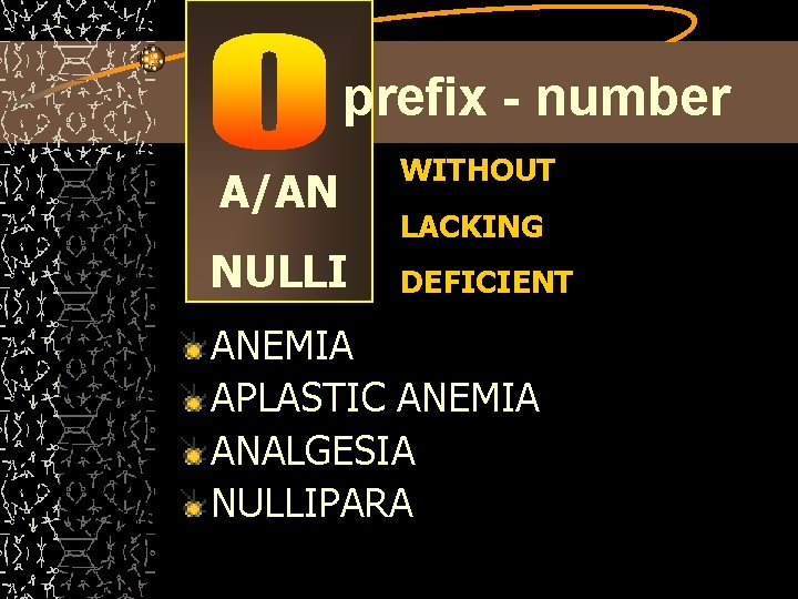 prefix - number A/AN NULLI WITHOUT LACKING DEFICIENT ANEMIA APLASTIC ANEMIA ANALGESIA NULLIPARA 