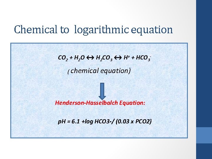 Chemical to logarithmic equation CO 2 + H 2 O ↔ H 2 CO
