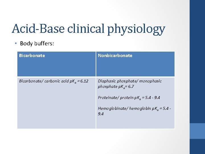 Acid-Base clinical physiology • Body buffers: Bicarbonate Nonbicarbonate Bicarbonate/ carbonic acid p. Ka =