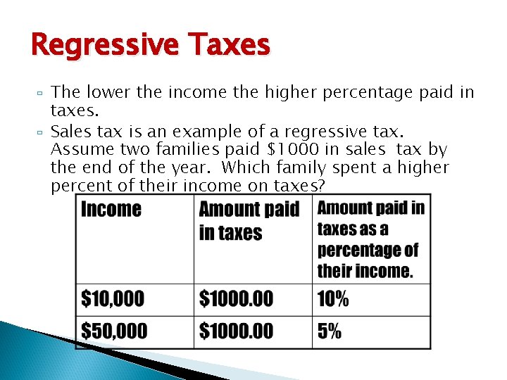 Regressive Taxes The lower the income the higher percentage paid in taxes. Sales tax