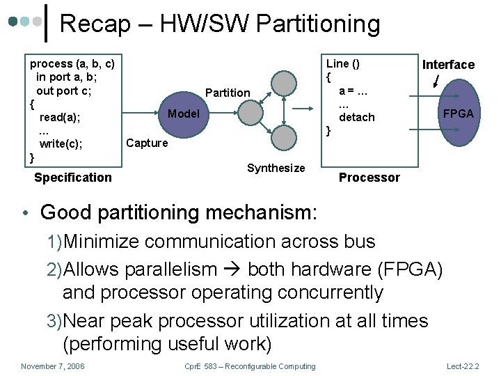 Recap – HW/SW Partitioning process (a, b, c) in port a, b; out port