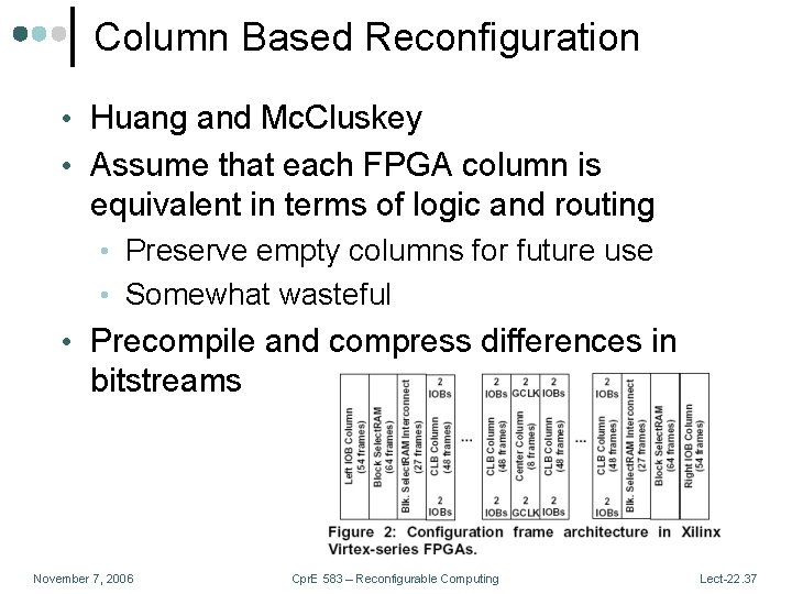 Column Based Reconfiguration • Huang and Mc. Cluskey • Assume that each FPGA column