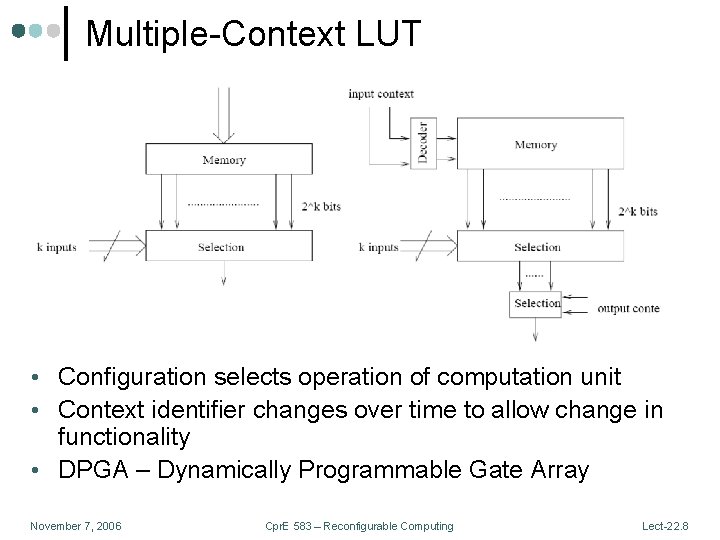 Multiple-Context LUT • Configuration selects operation of computation unit • Context identifier changes over