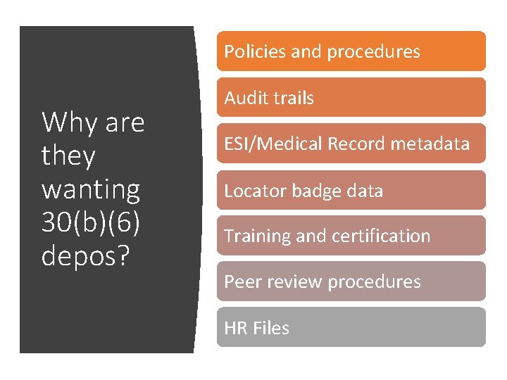 Policies and procedures Why are they wanting 30(b)(6) depos? Audit trails ESI/Medical Record metadata