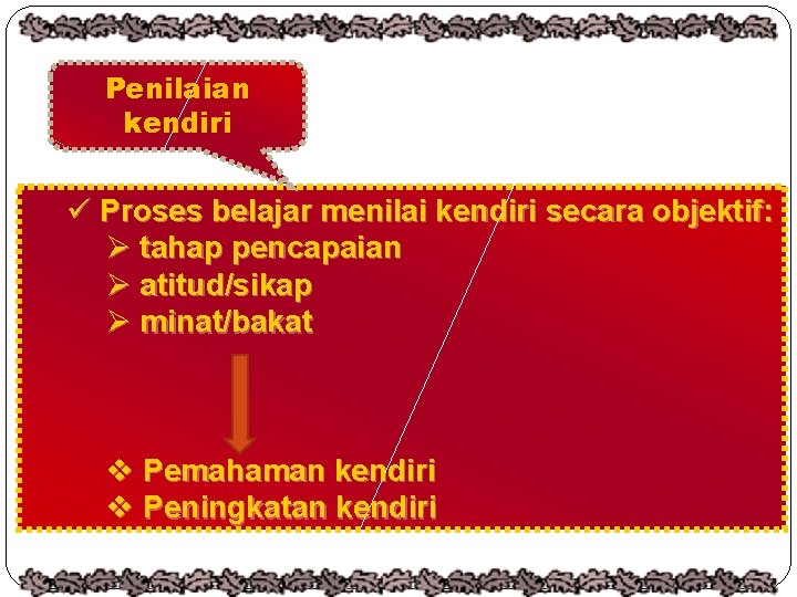 Penilaian kendiri ü Proses belajar menilai kendiri secara objektif: Ø tahap pencapaian Ø atitud/sikap