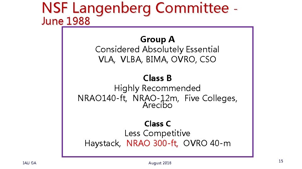 NSF Langenberg Committee June 1988 Group A Considered Absolutely Essential VLA, VLBA, BIMA, OVRO,