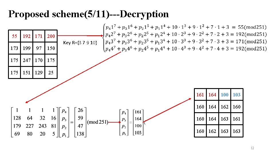 Proposed scheme(5/11)---Decryption 55 192 171 200 173 199 97 150 Key R={3 7 9