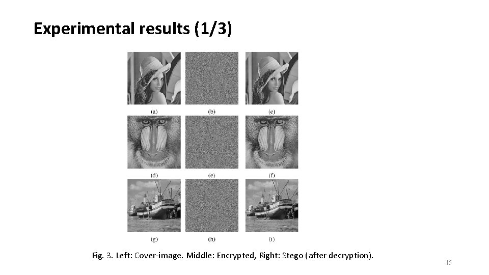 Experimental results (1/3) Fig. 3. Left: Cover-image. Middle: Encrypted, Right: Stego (after decryption). 15
