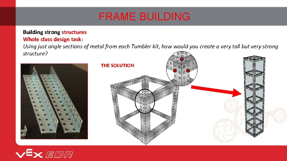 FRAME BUILDING Building strong structures Whole class design task: Using just angle sections of
