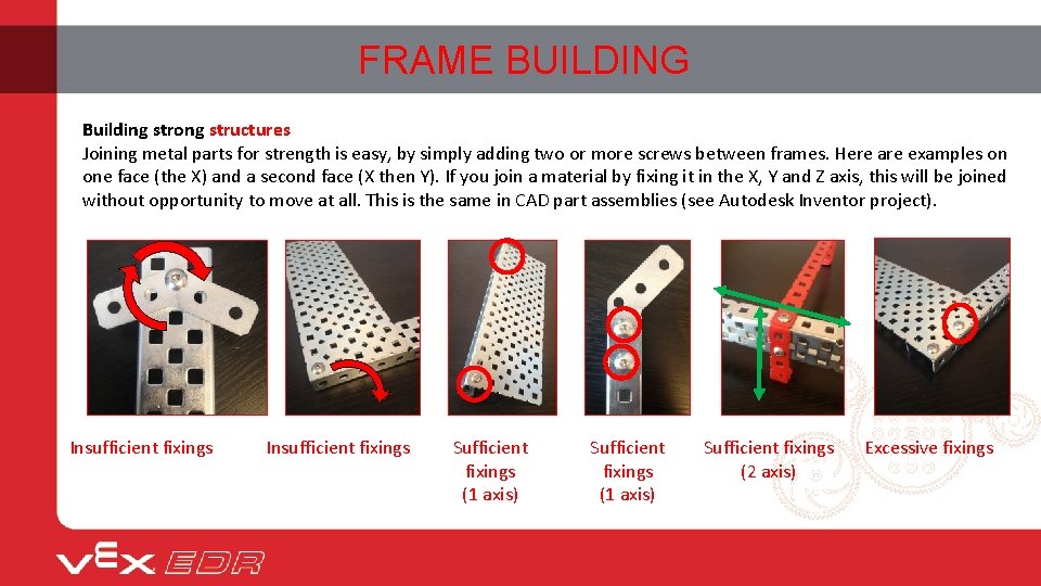 FRAME BUILDING Building strong structures Joining metal parts for strength is easy, by simply