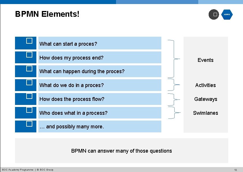 BPMN Elements! � � What can start a proces? � How does my process