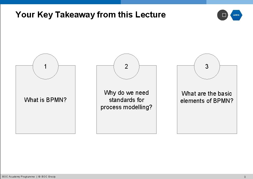 Your Key Takeaway from this Lecture � 1 2 3 What is BPMN? Why