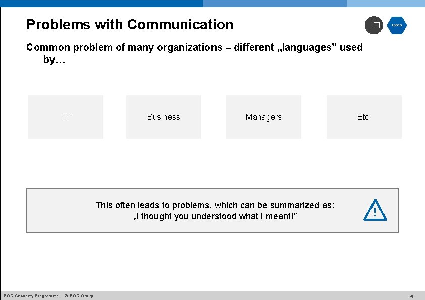 Problems with Communication � Common problem of many organizations – different „languages” used by…