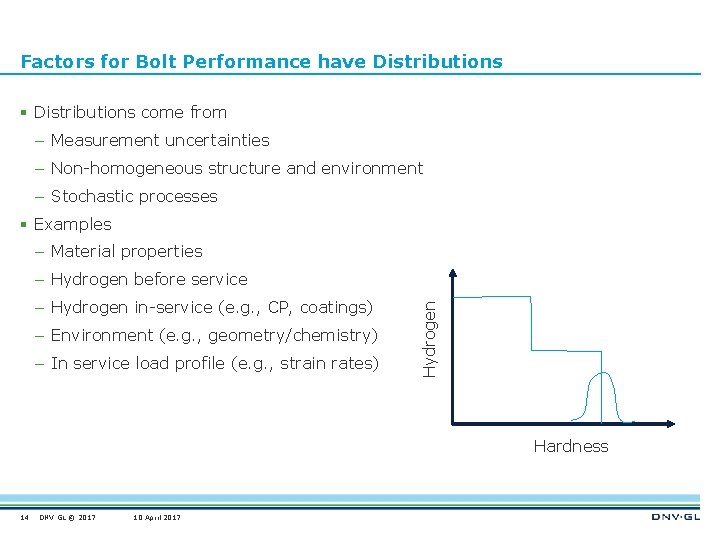 Factors for Bolt Performance have Distributions § Distributions come from – Measurement uncertainties –