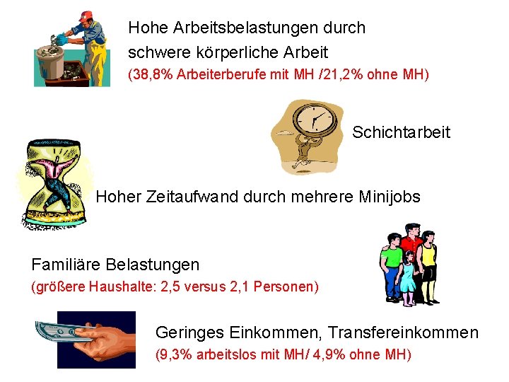 Hohe Arbeitsbelastungen durch schwere körperliche Arbeit (38, 8% Arbeiterberufe mit MH /21, 2% ohne