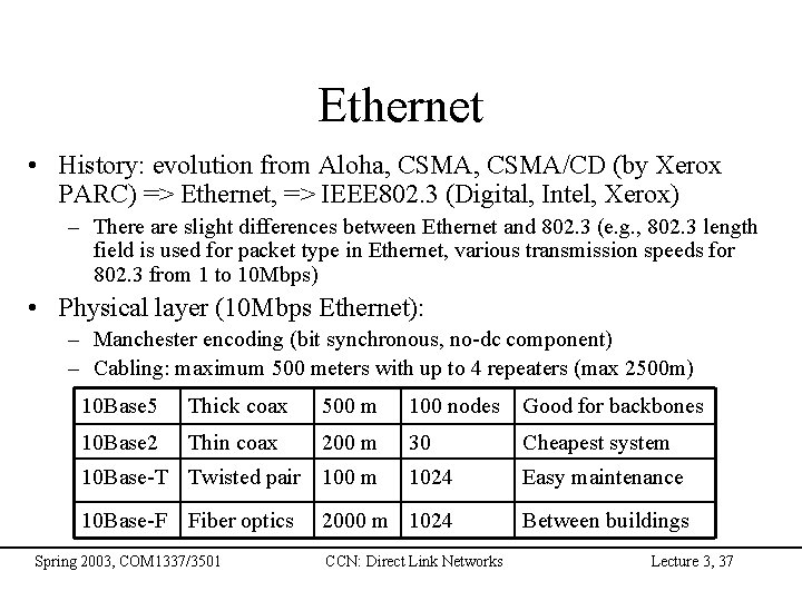 Ethernet • History: evolution from Aloha, CSMA/CD (by Xerox PARC) => Ethernet, => IEEE