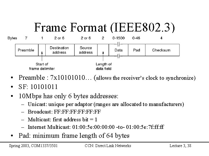 Frame Format (IEEE 802. 3) • Preamble : 7 x 1010… (allows the receiver’s