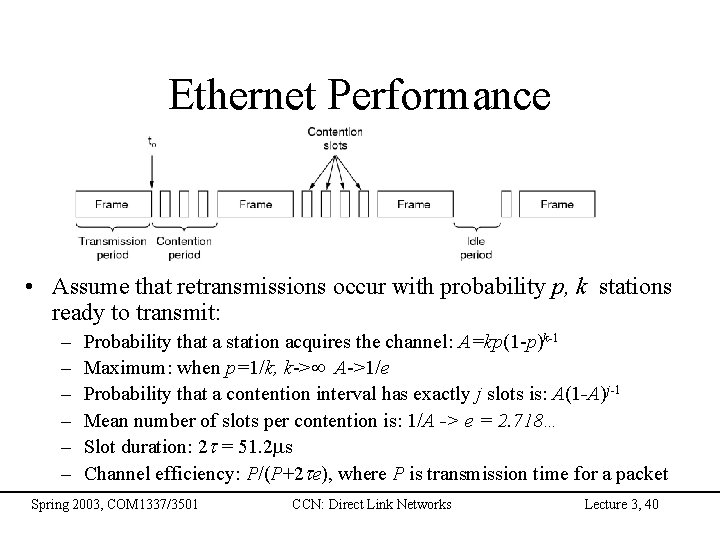 Ethernet Performance • Assume that retransmissions occur with probability p, k stations ready to