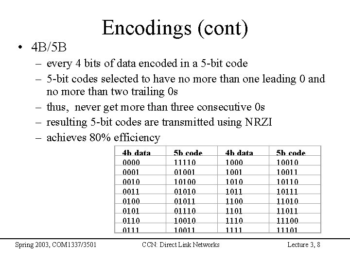  • 4 B/5 B Encodings (cont) – every 4 bits of data encoded