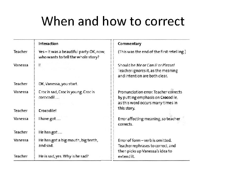 When and how to correct 