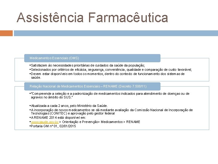 Assistência Farmacêutica Medicamentos Essenciais (OMS) • Satisfazem às necessidades prioritárias de cuidados da saúde