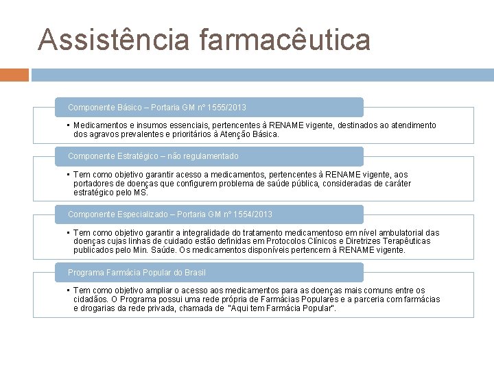 Assistência farmacêutica Componente Básico – Portaria GM nº 1555/2013 • Medicamentos e insumos essenciais,