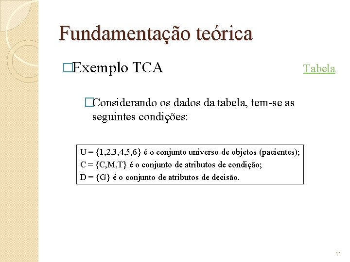 Fundamentação teórica �Exemplo TCA Tabela �Considerando os dados da tabela, tem-se as seguintes condições: